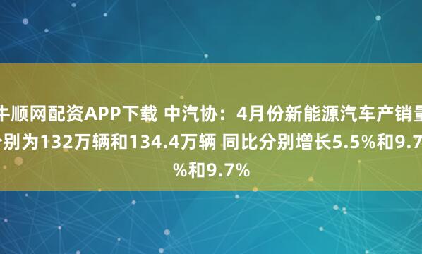 牛顺网配资APP下载 中汽协：4月份新能源汽车产销量分别为132万辆和134.4万辆 同比分别增长5.5%和9.7%